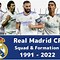 Ảnh Clb Real Madrid 2022 Chelsea Vs Barcelona