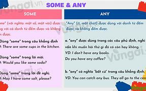 Cách Sử Dụng A Và An Trong Tiếng Anh